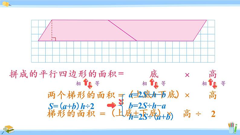 苏教版五年级数学上册课件 9 整理和复习05