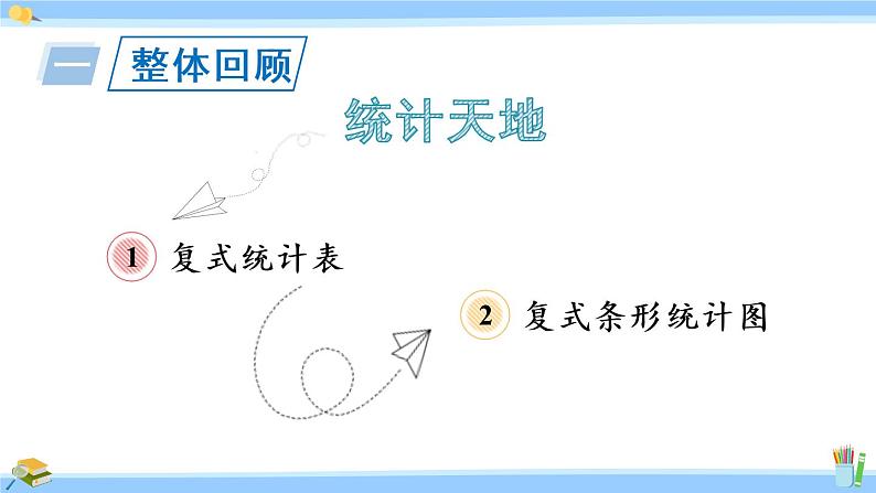 苏教版五年级数学上册课件 9 整理和复习02