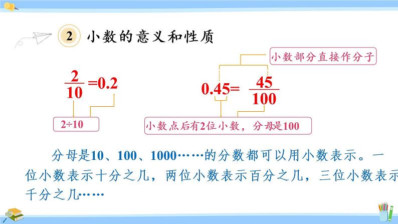 苏教版五年级数学上册课件 9 整理和复习04