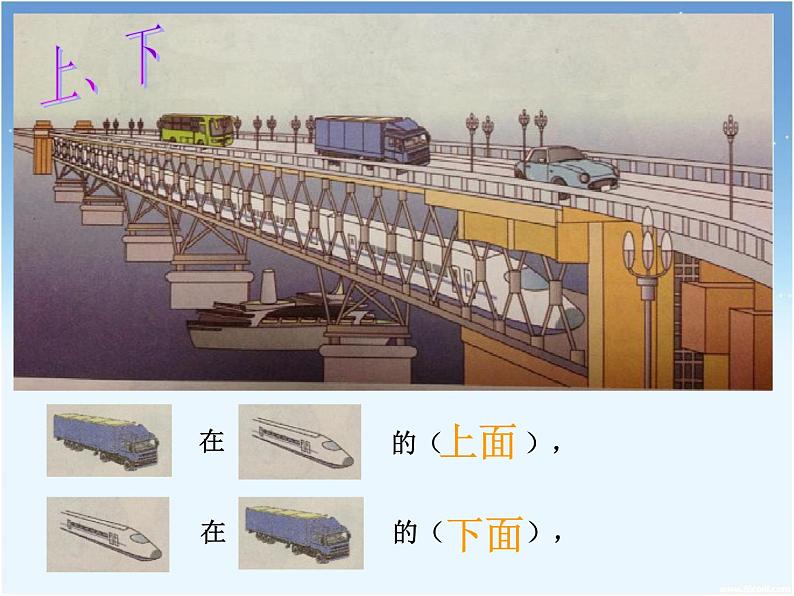 （机构通用）小学一年级上册数学精品PPT课件确定位置-前后左右3第3页