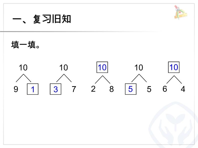 （机构通用）小学一年级上册数学精品PPT课件第19讲 10的加减法第2页