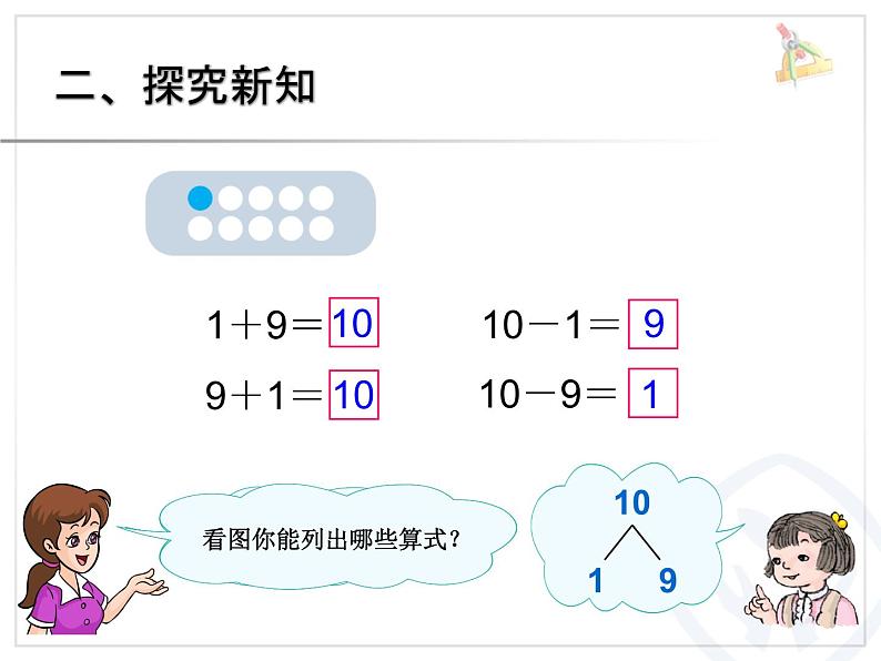 （机构通用）小学一年级上册数学精品PPT课件第19讲 10的加减法第3页