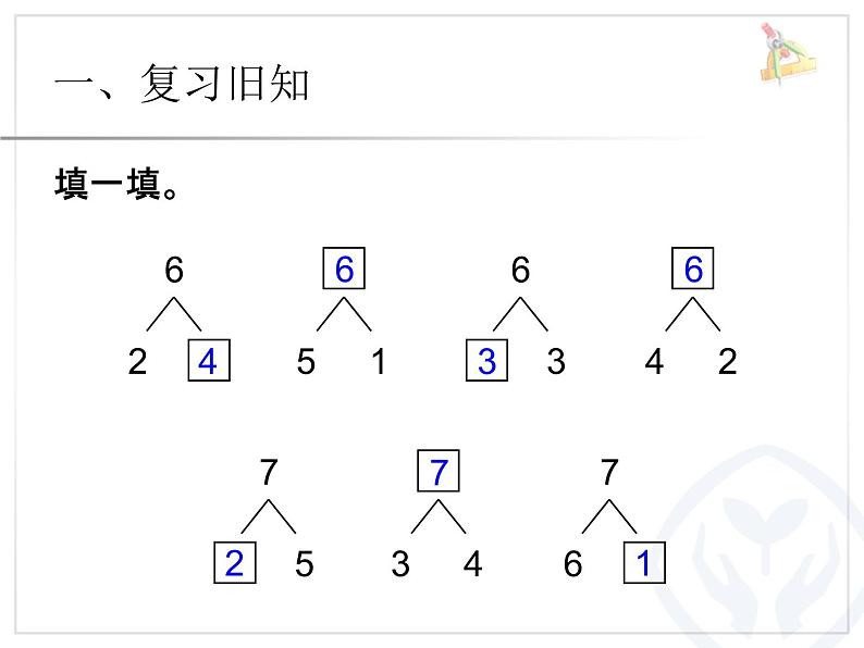 （机构通用）小学一年级上册数学精品PPT课件第11讲 6~7的加减法02