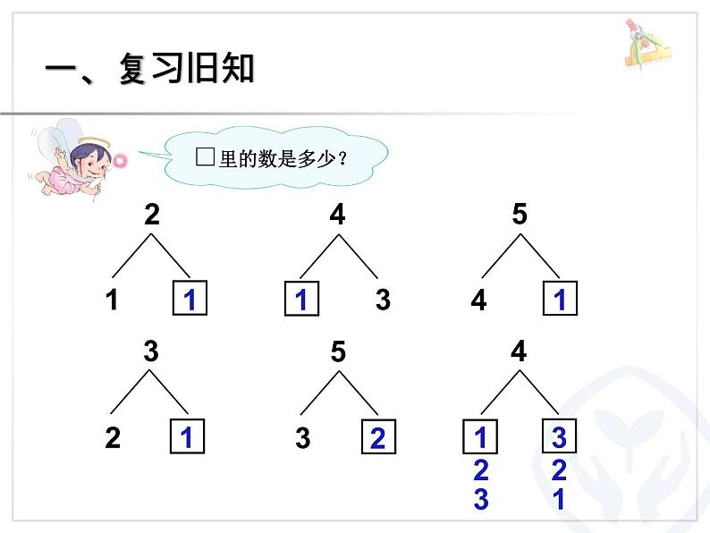 （机构通用）小学一年级上册数学精品PPT课件第6讲 1-5的认识之减法02