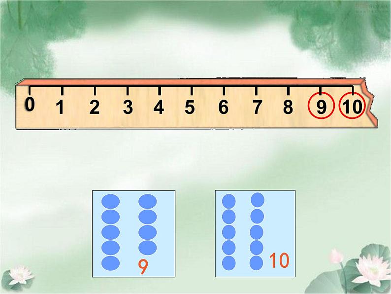 （机构通用）小学一年级上册数学精品PPT课件第18讲 10的认识及分合05