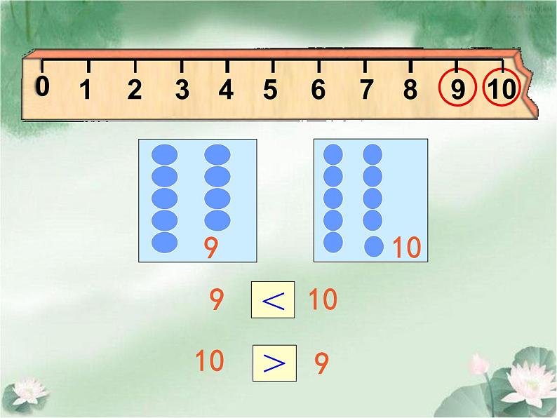 （机构通用）小学一年级上册数学精品PPT课件第18讲 10的认识及分合06