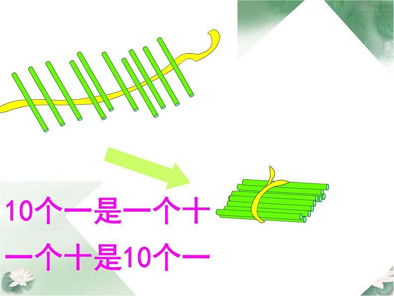 （机构通用）小学一年级上册数学精品PPT课件第18讲 10的认识及分合08