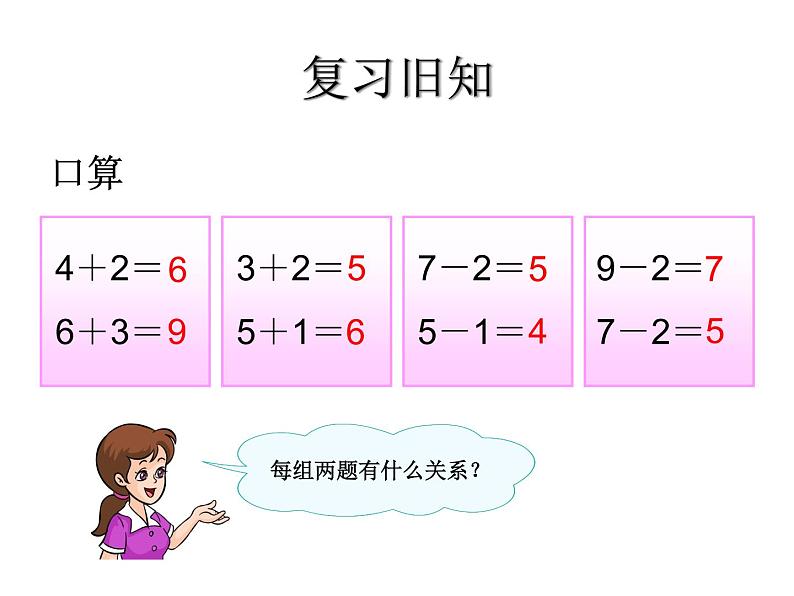 （机构通用）小学一年级上册数学精品PPT课件第21讲 10以内连加、连减02