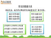 西师版小学数学六年级下册总复习课件