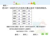 沪教版三年级上册《平年与闰年》课件