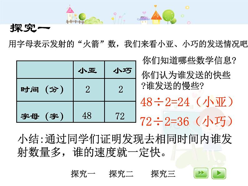 沪教版三年级上册《乘乘除除》课件3第7页