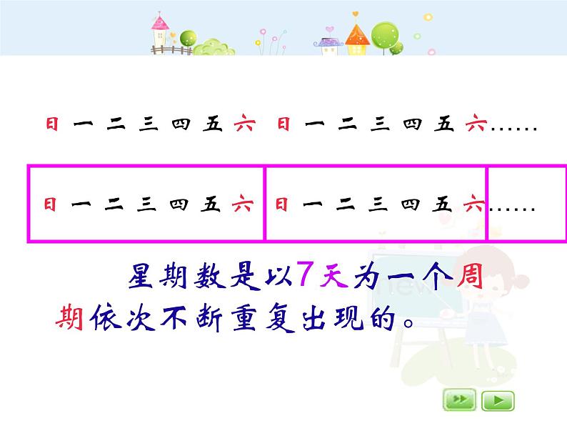 沪教版三年级上册《数学广场--周期问题》课件05