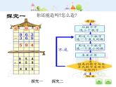 滬教版三年級(jí)上冊(cè)《數(shù)學(xué)廣場(chǎng)--流程圖（減法塔）》課件