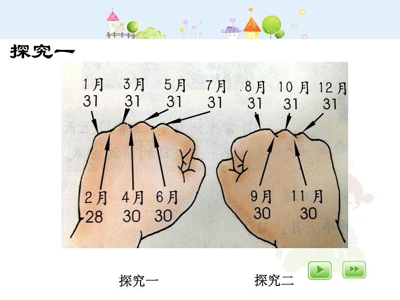 沪教版三年级上册《年-月-日》课件06