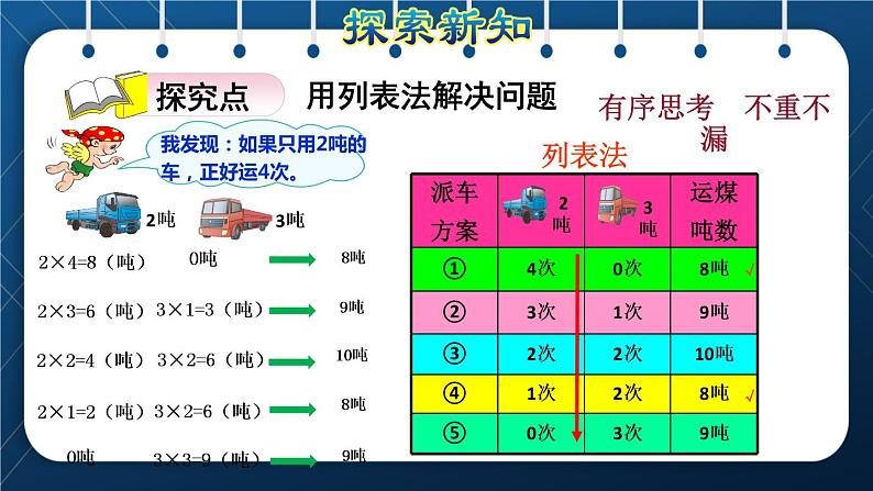 人教版三年级数学上册  3 测量  第5课时   解决问题（授课课件）第3页