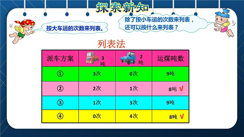 人教版三年级数学上册  3 测量  第5课时   解决问题（授课课件）第4页