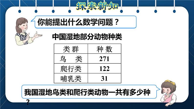 人教版三年级数学上册  4 万以内的加法和减法（二） 第1课时  三位数加三位数( 不进位和一次进位)（授课课件）第3页