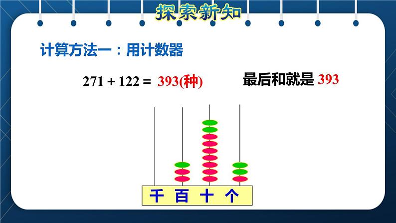 人教版三年级数学上册  4 万以内的加法和减法（二） 第1课时  三位数加三位数( 不进位和一次进位)（授课课件）第5页