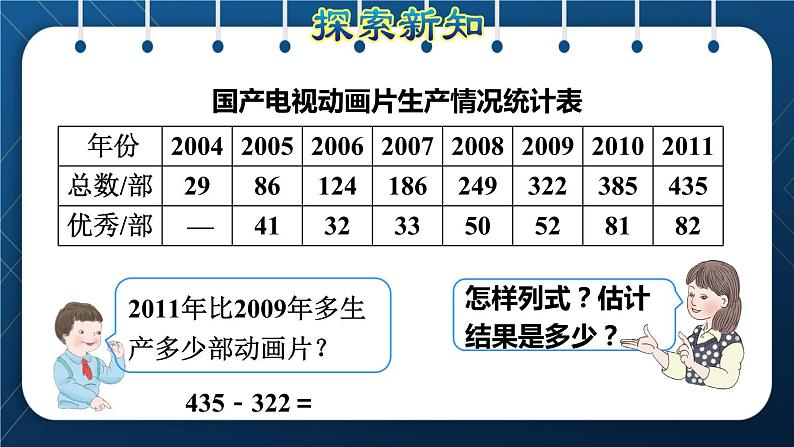 人教版三年级数学上册  4 万以内的加法和减法（二） 第3课时    三位数减三位数( 不退位和连续退位)（授课课件）第4页