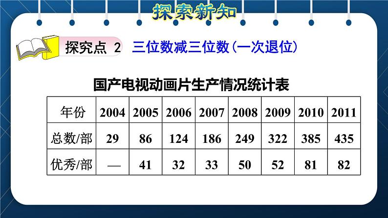 人教版三年级数学上册  4 万以内的加法和减法（二） 第3课时    三位数减三位数( 不退位和连续退位)（授课课件）第8页