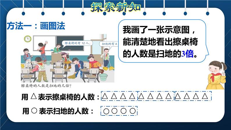 人教版三年级数学上册  5 倍的认识  第2课时    求一个数是另一个数的几倍（授课课件）第5页