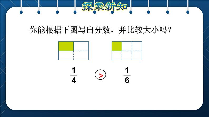 人教版三年级数学上册  8分数的初步认识  第2课时    比较几分之一的大小（授课课件）第4页