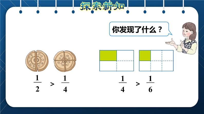 人教版三年级数学上册  8分数的初步认识  第2课时    比较几分之一的大小（授课课件）第5页