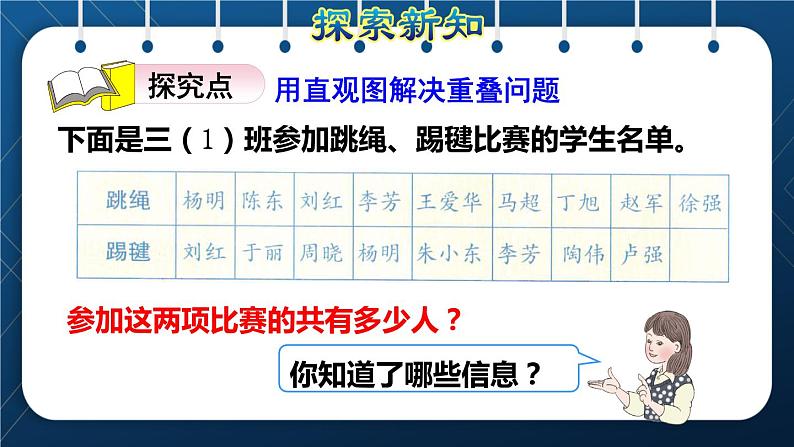 人教版三年级数学上册  9数学广角 集合（授课课件）第3页