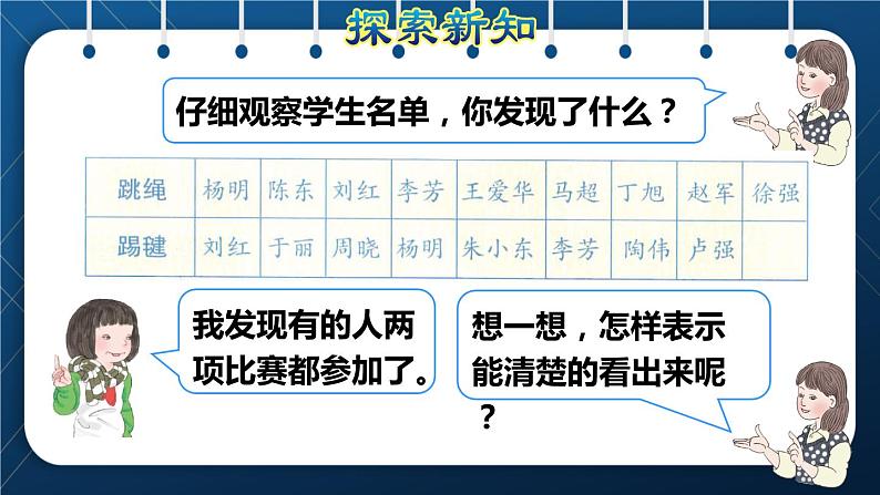 人教版三年级数学上册  9数学广角 集合（授课课件）第5页