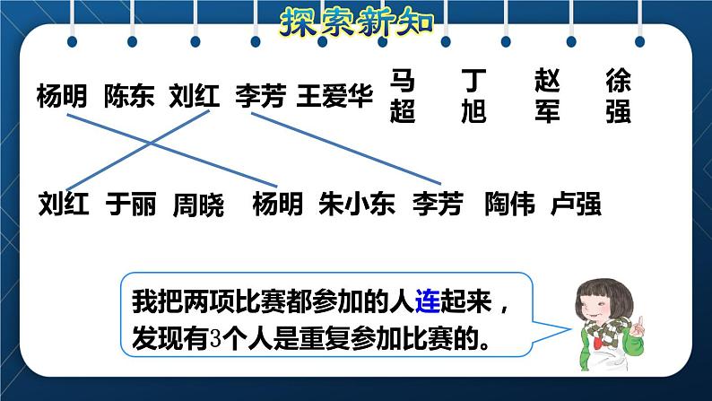 人教版三年级数学上册  9数学广角 集合（授课课件）第6页