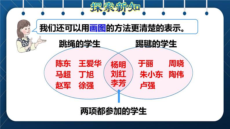 人教版三年级数学上册  9数学广角 集合（授课课件）第8页