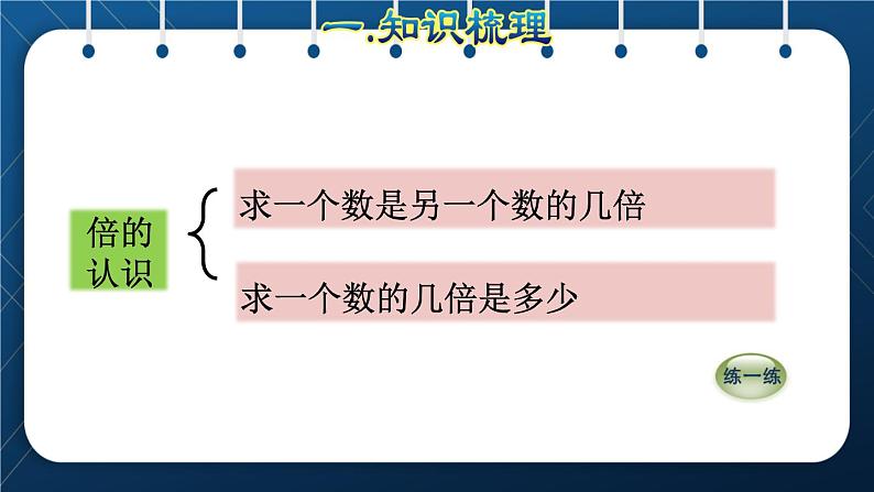 人教版三年级数学上册  10总复习  第1课时    数与代数——万以内加减法和多位数乘一位数(授课课件)07