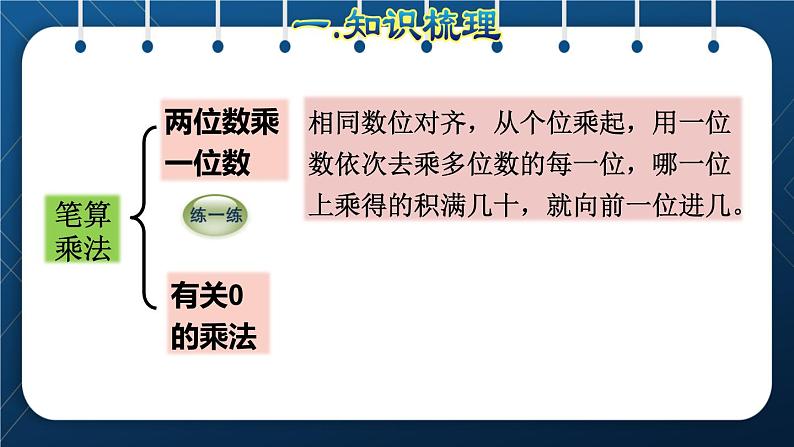 人教版三年级数学上册  10总复习  第1课时    数与代数——万以内加减法和多位数乘一位数(授课课件)08