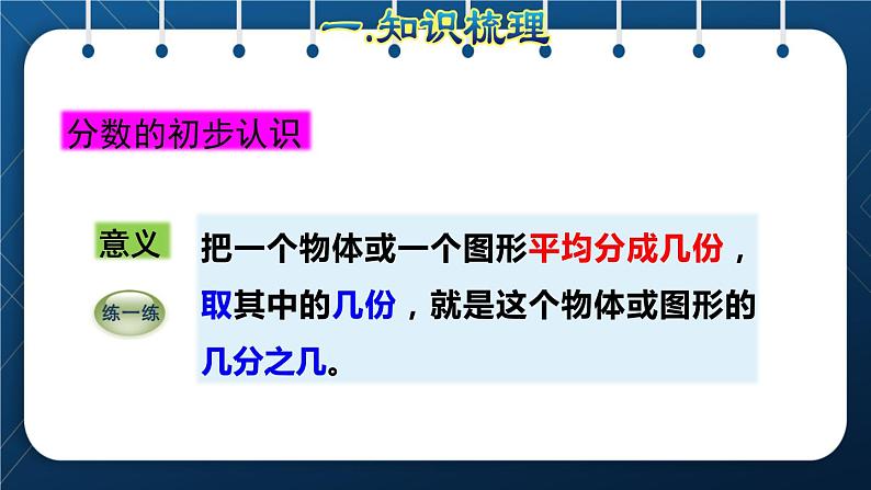 人教版三年级数学上册  10总复习  第2课时    数与代数——时 、分、秒和分数的初步认识(授课课件)03