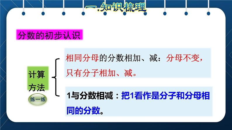 人教版三年级数学上册  10总复习  第2课时    数与代数——时 、分、秒和分数的初步认识(授课课件)05