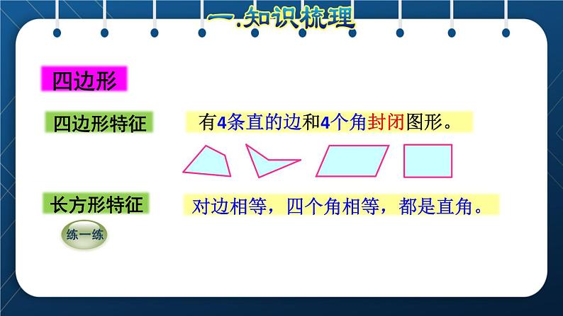 人教版三年级数学上册  10总复习  第3课时    图形与几何(授课课件)第6页