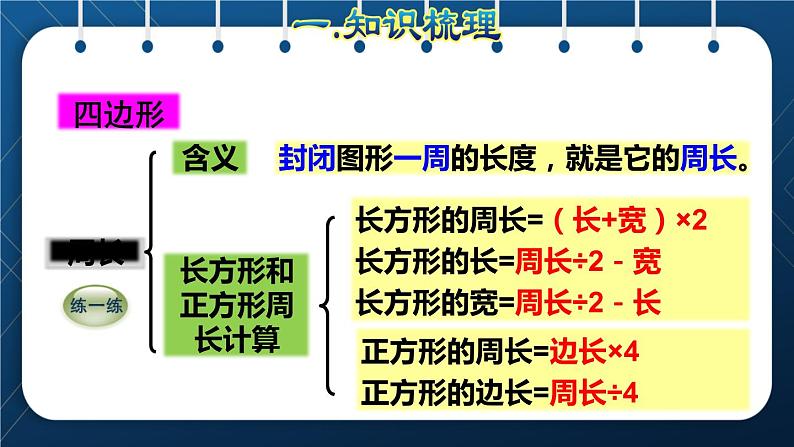 人教版三年级数学上册  10总复习  第3课时    图形与几何(授课课件)第8页