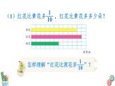 六年级数学上册课件 2.3 求一个数的几分之几 苏教版