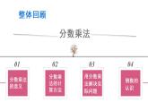 六年级数学上册课件 第2单元 整理与复习 苏教版