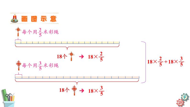 六年级数学上册课件 5.1 分数四则混合运算  苏教版06