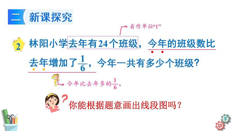 六年级数学上册课件 5.3 稍复杂的分数乘法的实际问题（2） 苏教版06