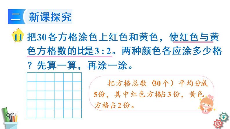 六年级数学上册课件 3.8 比的应用 苏教版04