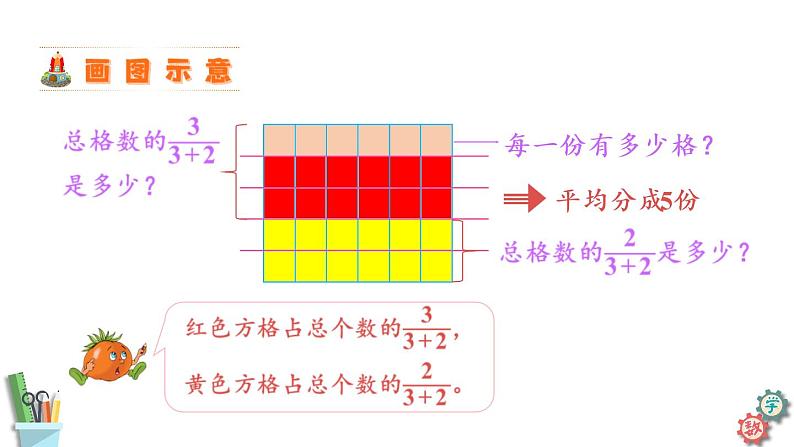 六年级数学上册课件 3.8 比的应用 苏教版05