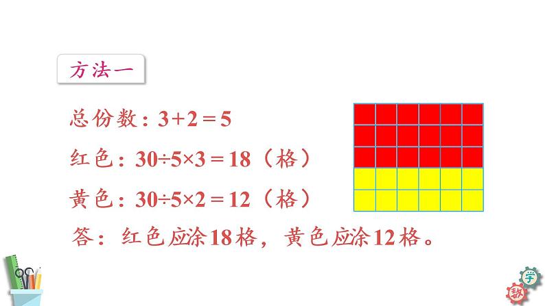 六年级数学上册课件 3.8 比的应用 苏教版06