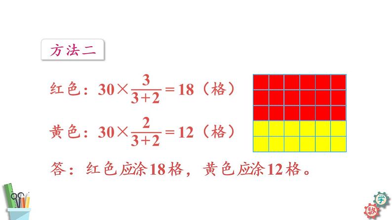 六年级数学上册课件 3.8 比的应用 苏教版07