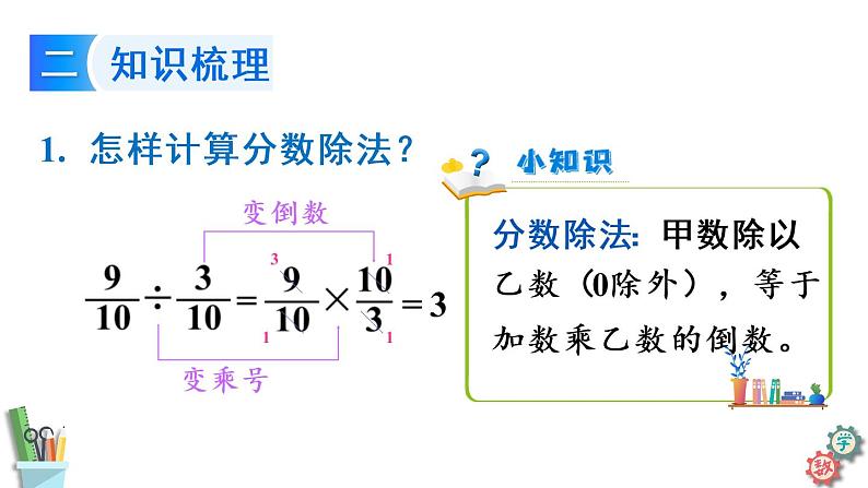 六年级数学上册课件 第3单元 整理与练习 苏教版04