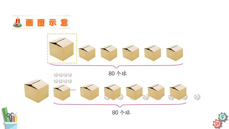 六年级数学上册课件 4.2 解决问题的策略（1） 苏教版第5页