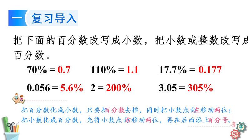 六年级数学上册课件 6.3 百分数与小数、分数的互化（2）苏教版03