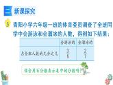 六年级数学上册课件 6.3 百分数与小数、分数的互化（2）苏教版