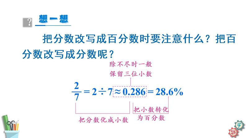 六年级数学上册课件 6.3 百分数与小数、分数的互化（2）苏教版08